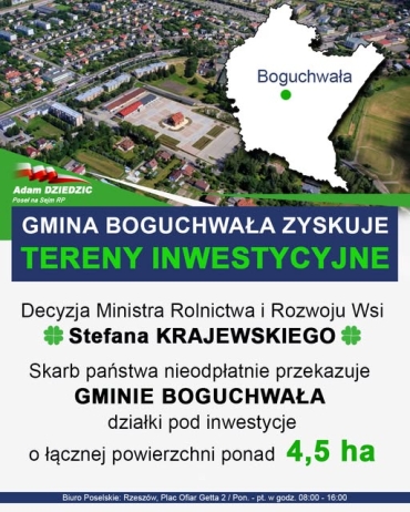 gmina Boguchwała
