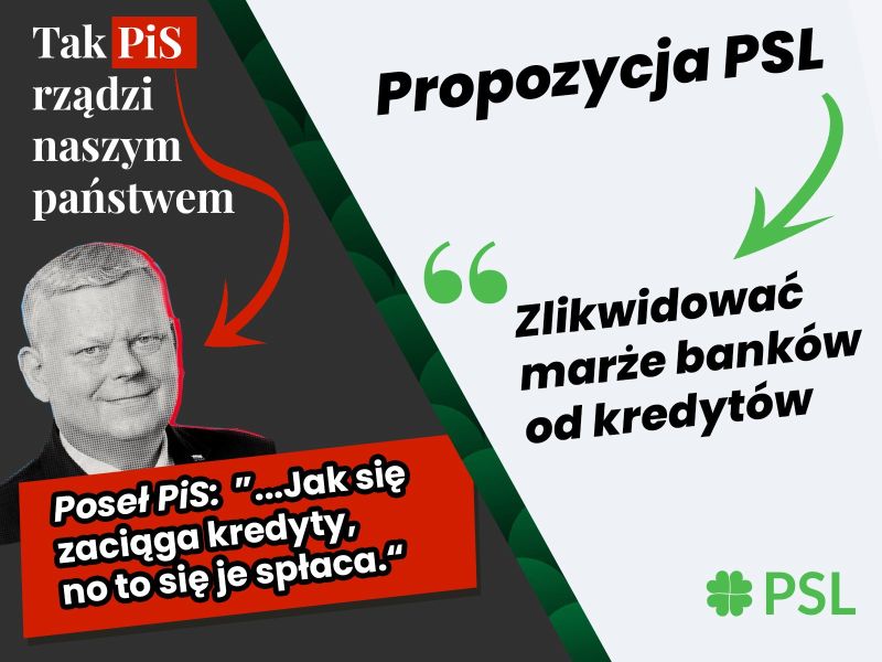 marże banków